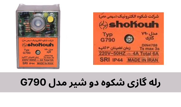 تفاوت کنکاکت